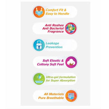 Travel-Friendly Diapers: Champs Small Diaper Pants (5 Pack) - Leakproof - Goyaldeal.com