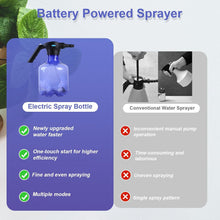 Electric 3L Garden Sprayer – Automatic, Rechargeable Watering Can for Fertilizing (1 Pc) - Goyaldeal.com