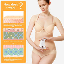 Body Sculpting Massager with 3 Pads, Adjustable Speed, Handheld Electric Massager for Full Body (1 Pc) - Goyaldeal.com