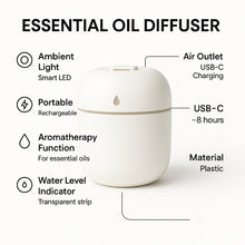 Portable Mini USB Humidifier with Light, Cool Mist & Essential Oil Diffuser (250ML) - Goyaldeal.com