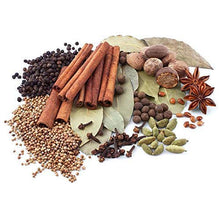 All New Square 16 Bottle Design 360 Degree Revolving Spice Rack Container Condiment, Pieces Set, Square Small Container - Goyaldeal.com