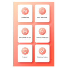 Star Night Light Projector Humidifier (300ml): Ultrasonic, LED Night Light, Kids Room - Goyaldeal.com