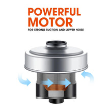 Vacuum Cleaner Handheld & Stick for Home and Office Use - Goyaldeal.com